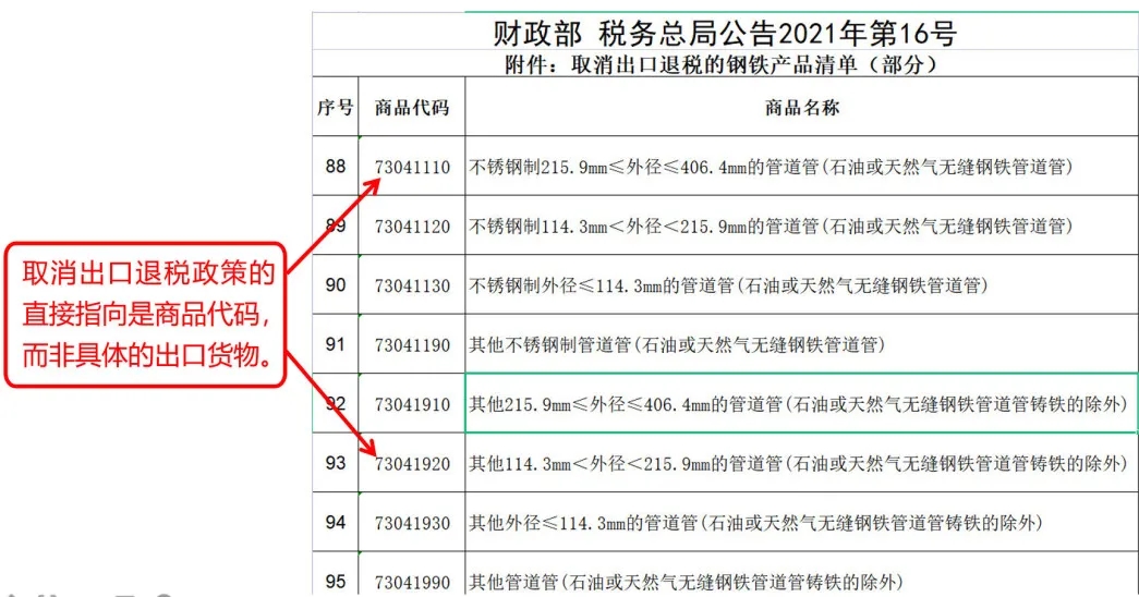 出口退税.jpg 出口退税.jpg