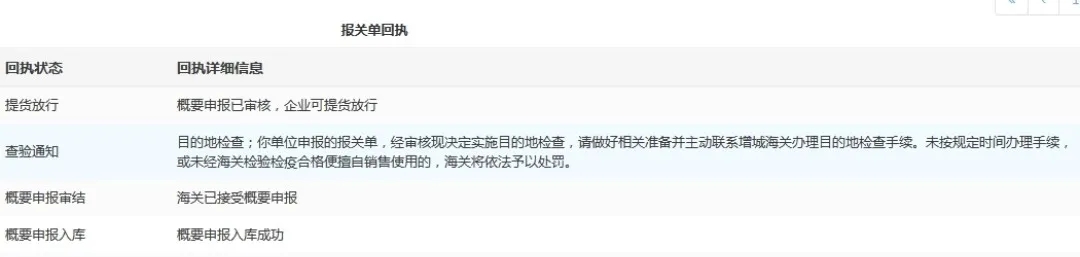 检验检疫.jpg 检验检疫.jpg