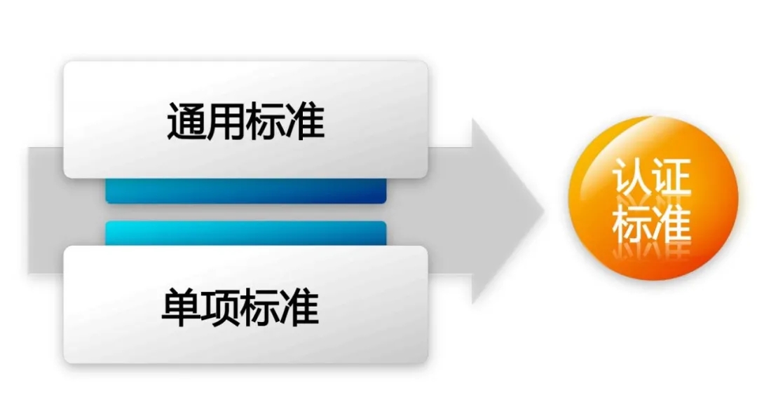 AEO认证.jpg AEO认证.jpg