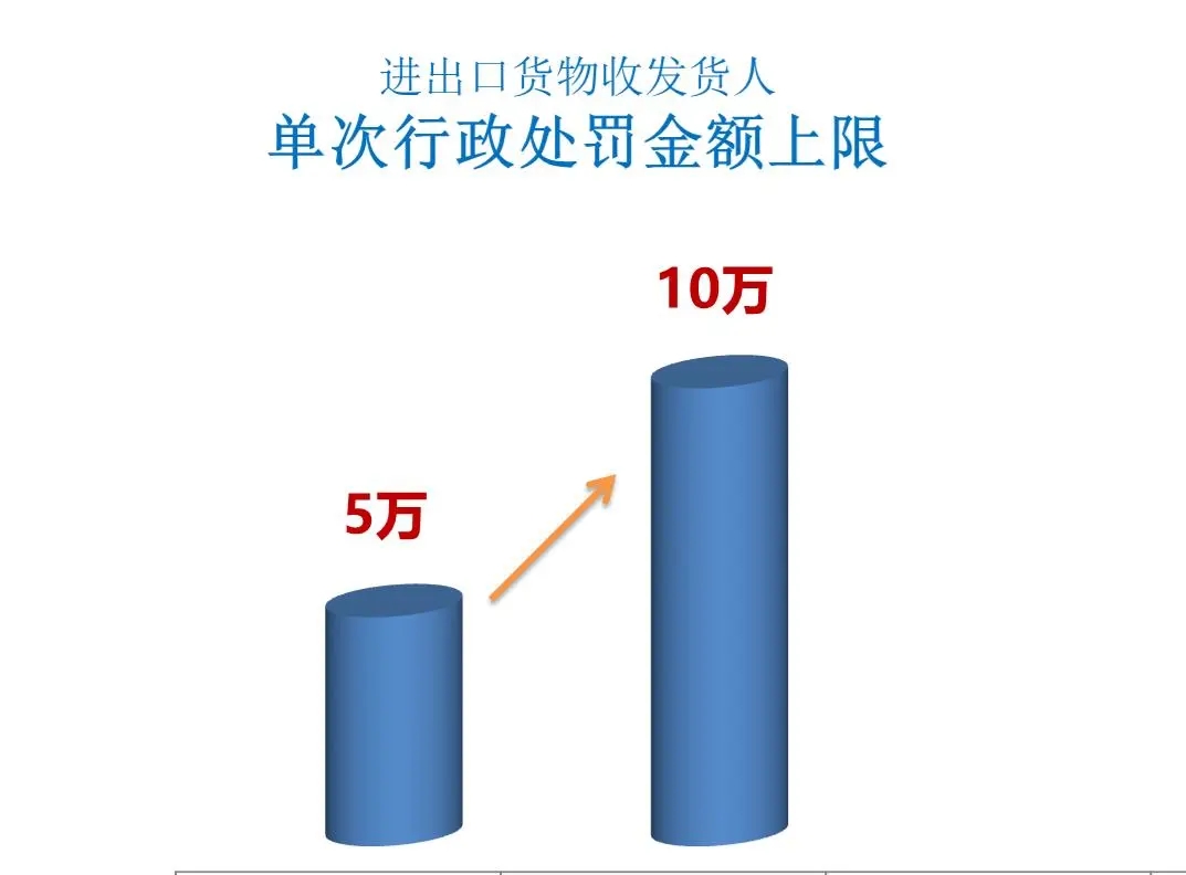 AEO认证.jpg AEO认证.jpg