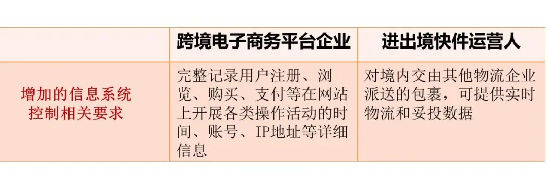 AEO认证.jpg AEO认证.jpg