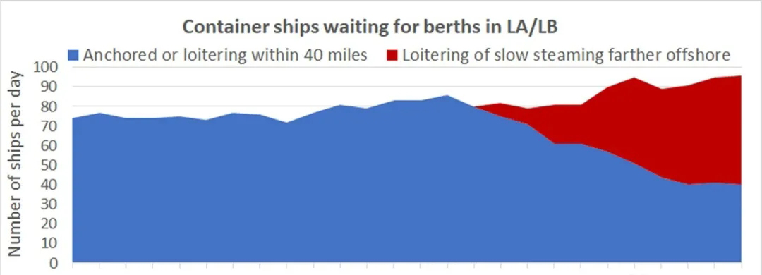 集运业.jpg 集运业.jpg