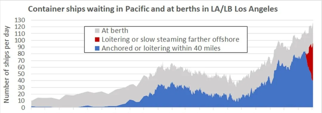 集运业.jpg 集运业.jpg