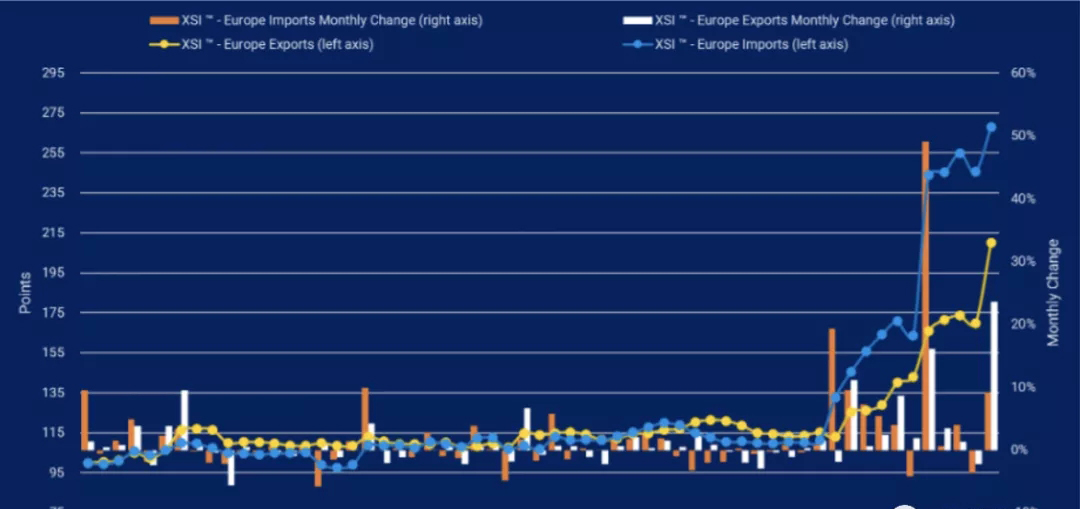 集运业.jpg 集运业.jpg