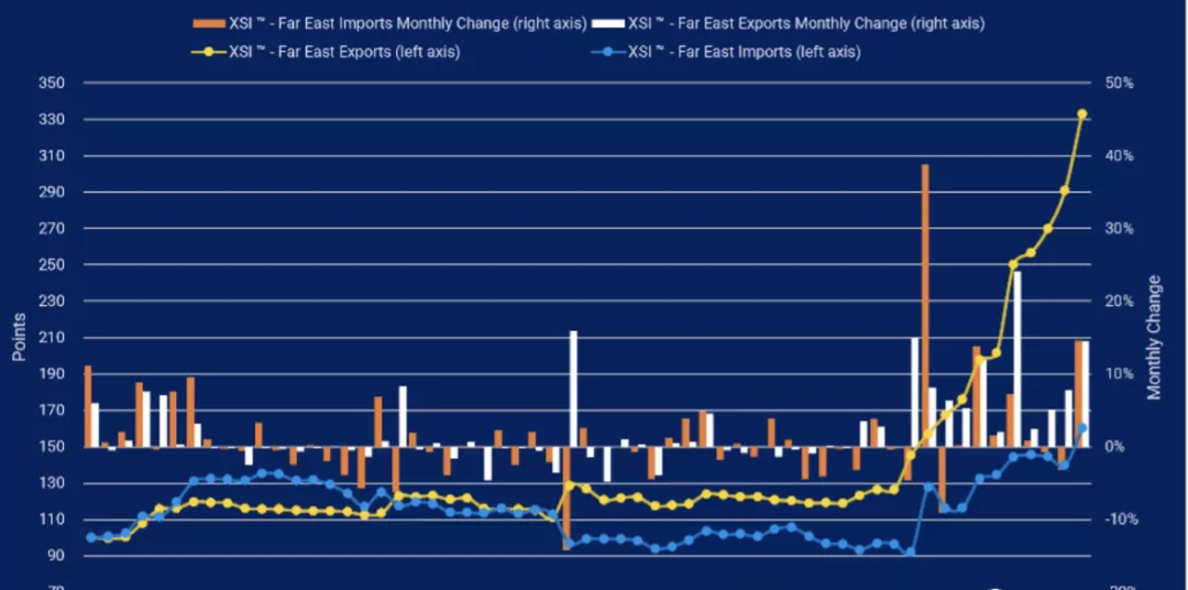 集运业.jpg 集运业.jpg