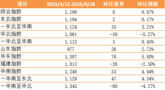 680d9afe726ce.png 4.png